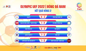 Mọi thông tin trận đấu đều được cập nhật đầy đủ